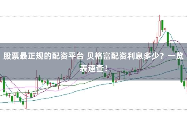 股票最正规的配资平台 贝格富配资利息多少？一览表速查！