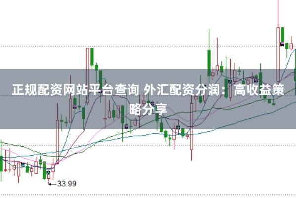正规配资网站平台查询 外汇配资分润：高收益策略分享