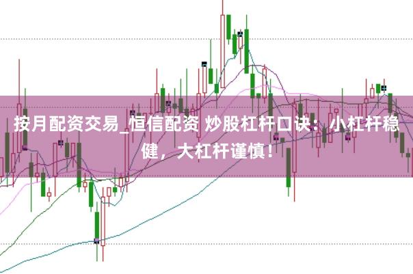 按月配资交易_恒信配资 炒股杠杆口诀：小杠杆稳健，大杠杆谨慎！