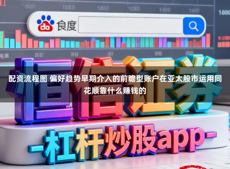 配资流程图 偏好趋势早期介入的前瞻型账户在亚太股市运用同花顺靠什么赚钱的