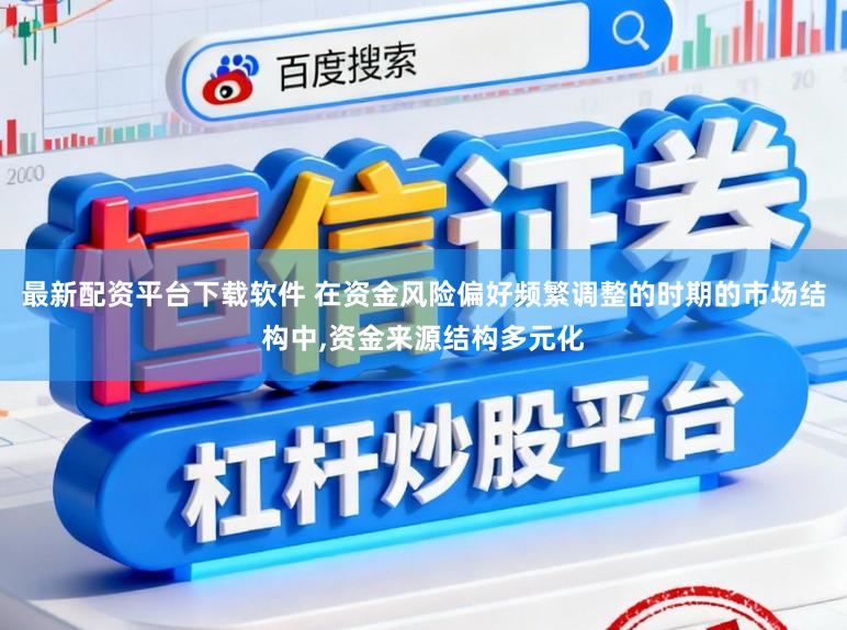 最新配资平台下载软件 在资金风险偏好频繁调整的时期的市场结构中,资金来源结构多元化